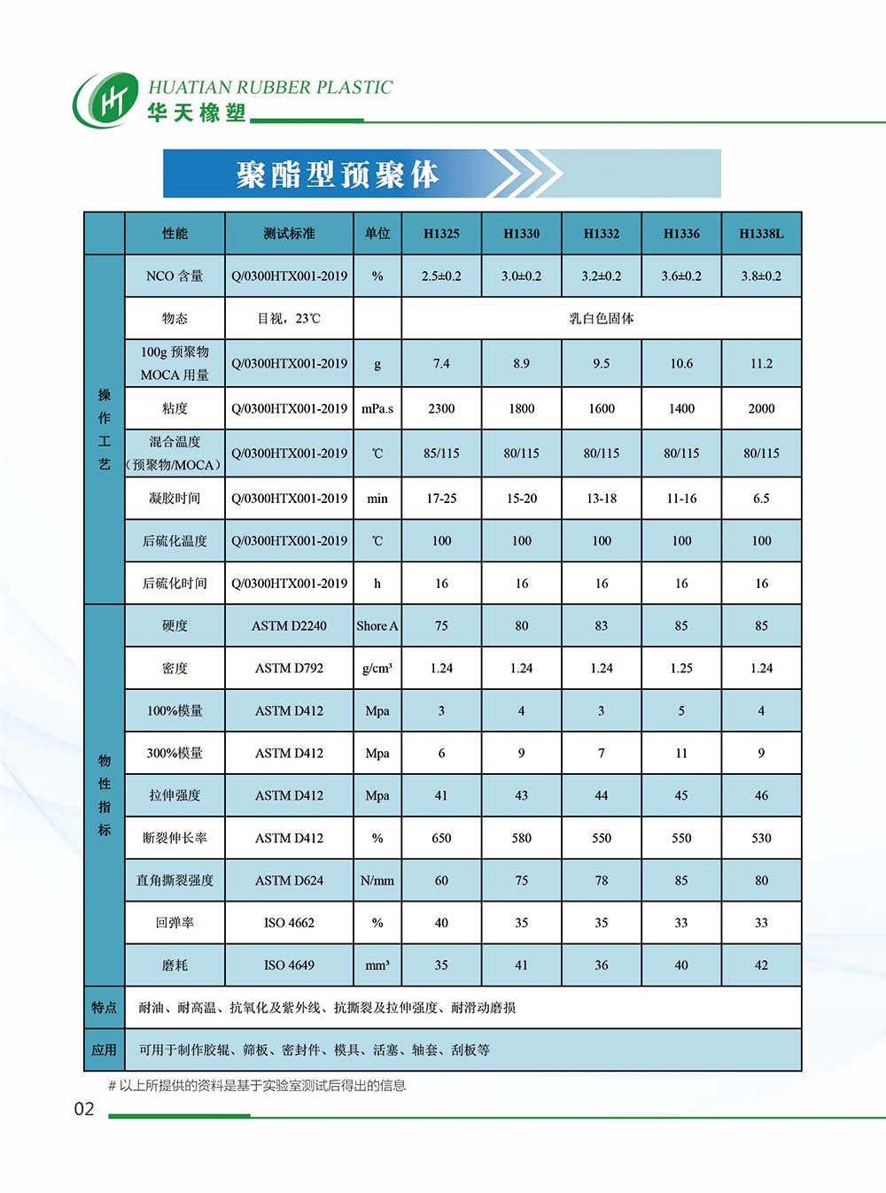 華天畫冊 4 華天畫冊 4